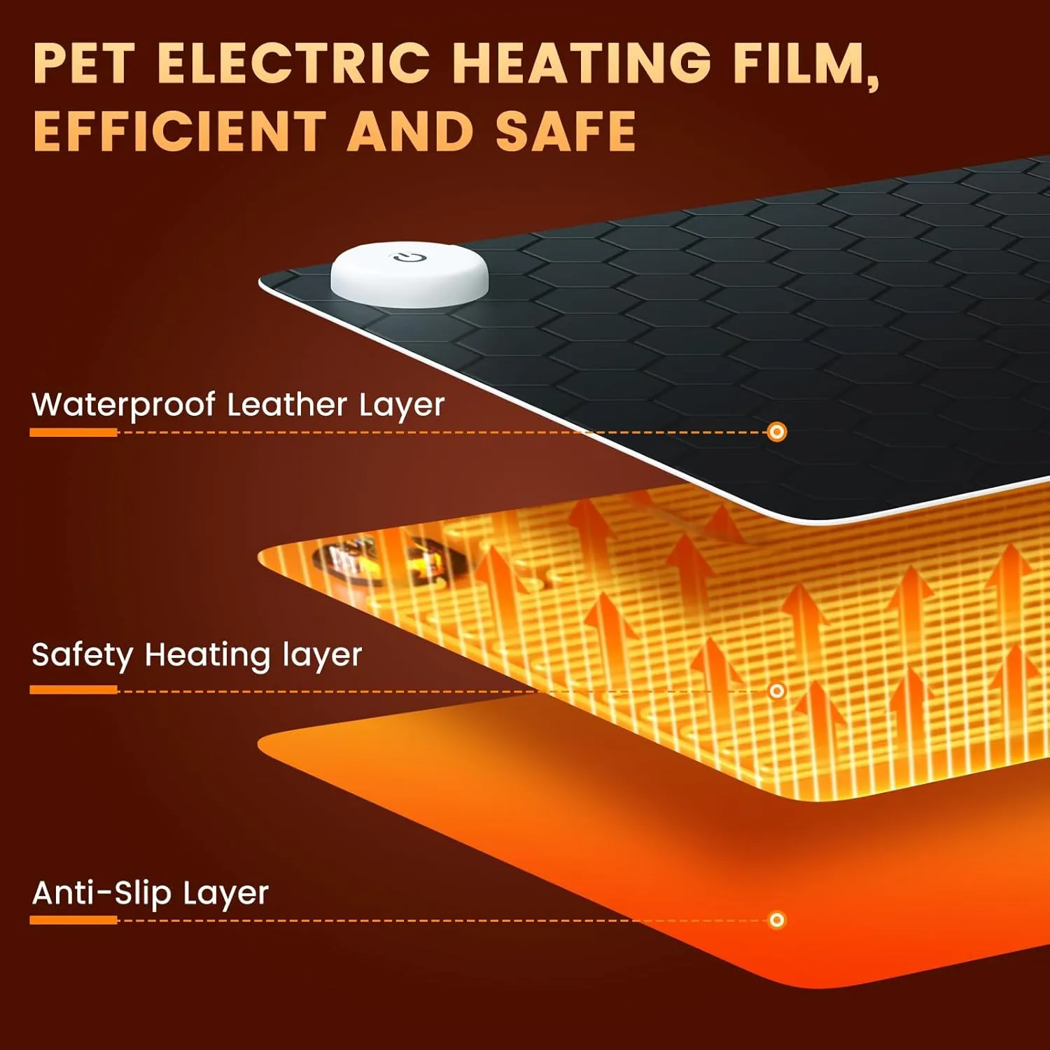 iLeadon Heated Mouse Pad, Electric Warm Desk Pad with 3 Heating Levels & 3 Auto Shut-Off Levels, 35.4" x 15.7" Large Safe Desk Mat Hand Warmer for Home Office Work, Honeycomb Black