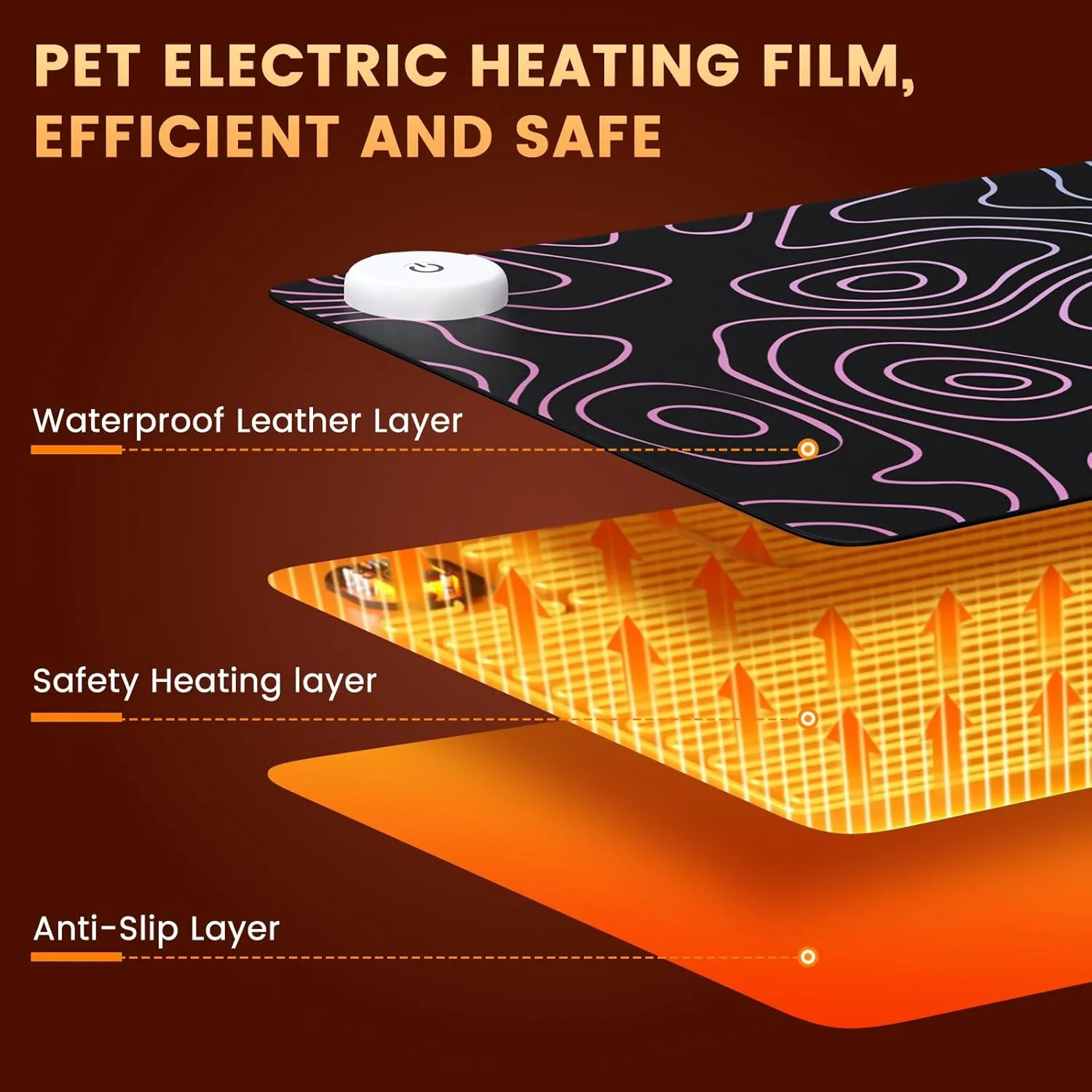 iLeadon Heated Mouse Pad, Heated Desk Mat, Electric Warm Desk Pad with 3 Heating Levels & 3 Auto Shut-Off Levels, 31.5" x 13" Large Safe Desk Mat Hand Warmer for Home Office Work, Black Topographic A